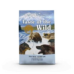 best-dog-food-for-jack-russell-terrier Taste of the Wild Dry Dog Food
